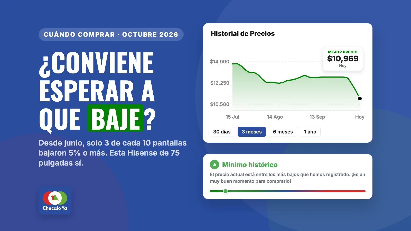 ¿Conviene esperar a que bajen las pantallas y los celulares?