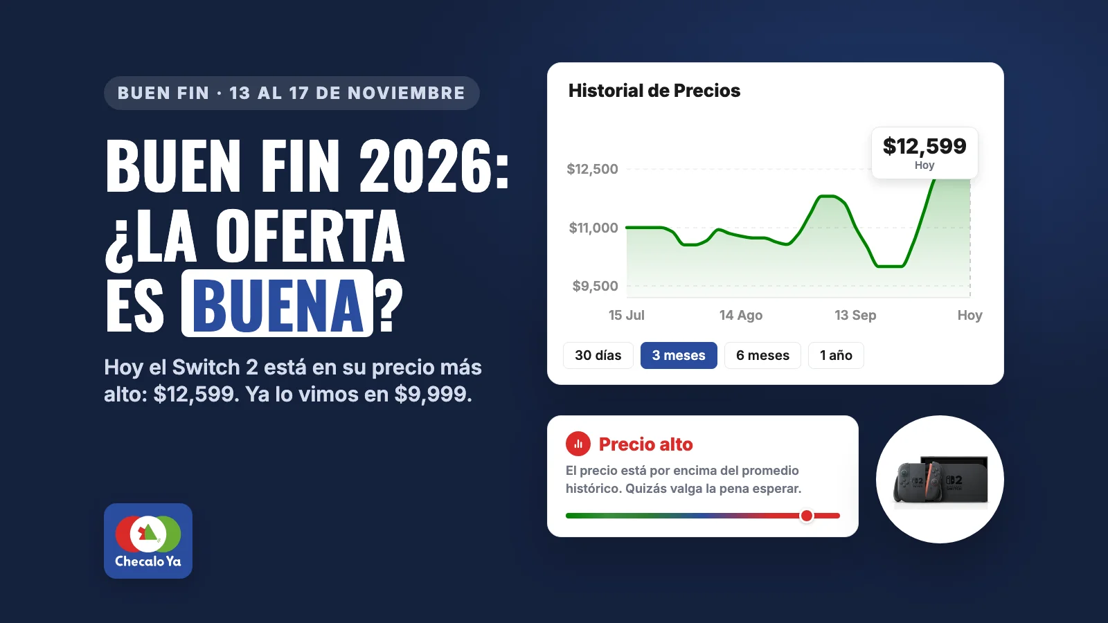 Buen Fin 2026: precios de referencia para saber si una oferta es buena