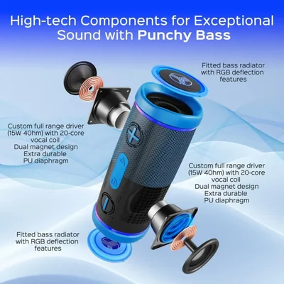 Bocina Bluetooth TREBLAB HD77 30W 360° Sound IPX6 Resistente al agua