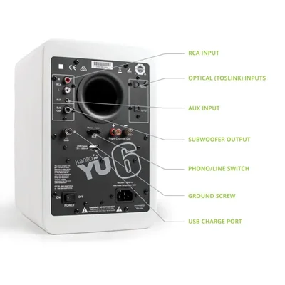 Bocina de estantería amplificados Kanto YU6MW con Bluetooth | Par