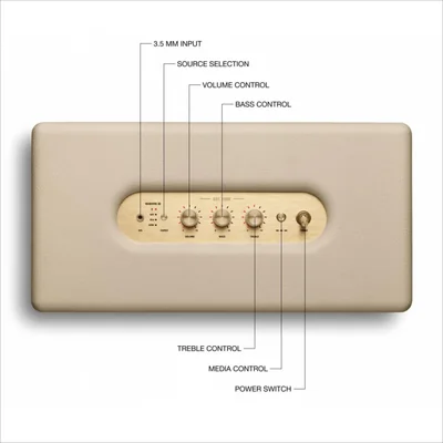 Bocina inalámbrico Bluetooth Marshall Woburn III