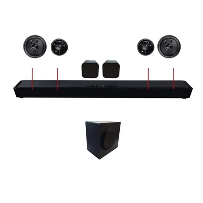 Blackweb Sistema de Barra de Sonido de 37" 5.1 Canales con subwoofer i