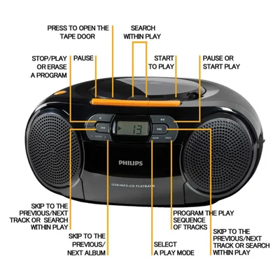 Reproductor de CD portátil Boombox Philips Reproductor de casetes MP3