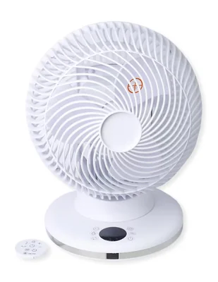 Ventilador de escritorio CM Top con control remoto 12 velocidades