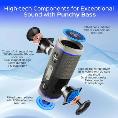 Bocina Bluetooth TREBLAB HD77 30W 360° Sound IPX6 Resistente al agua
