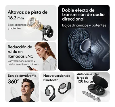 Audífonos Motorola E20 Bluetooth Inalámbrico Auriculares Inalámbricos
