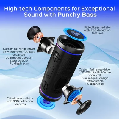 Bocina Bluetooth portátil TREBLAB HD77 30W IPX7 impermeable