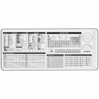 Mouse pad acteck vibe flow mt494h diseño algebra ac-941082