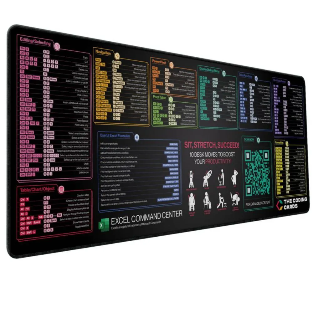Alfombrilla de Ratón The Coding Cards XL Resistente al Agua