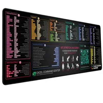 Alfombrilla de Ratón The Coding Cards XL Resistente al Agua