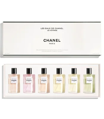 Set de Fragancias LES EAUX DE CHANEL LE VOYAGE Mujer